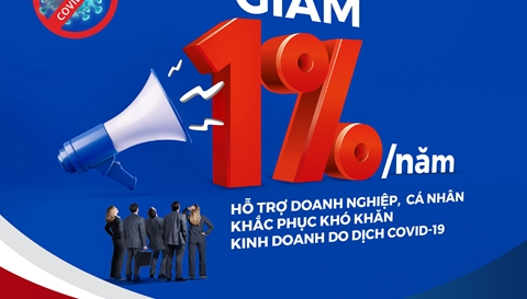 VRB launches new package with preferential interest rate to support companies & individuals during Covid-19